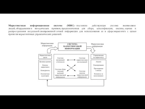 Маркетинговая информационная система (МИС) – постоянно действующая система взаимосвязи людей, оборудования и