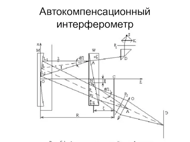 Автокомпенсационный интерферометр