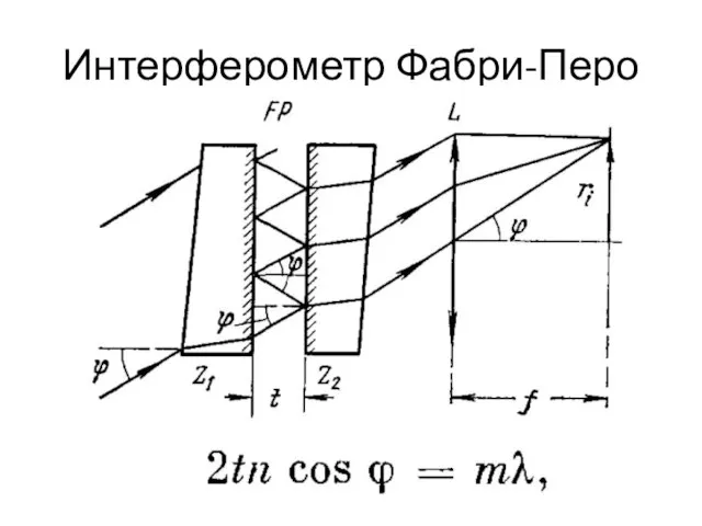 Интерферометр Фабри-Перо