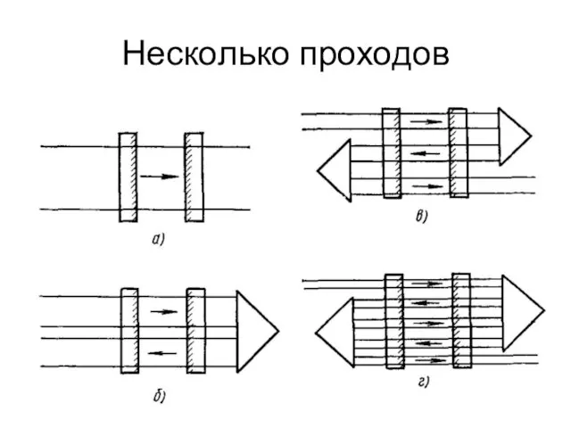 Несколько проходов