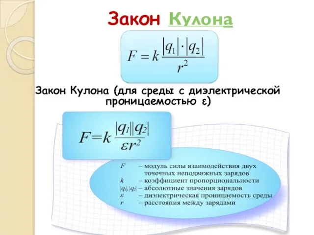 Закон Кулона Закон Кулона (для среды с диэлектрической проницаемостью ε)