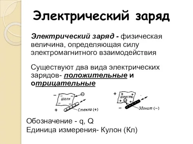 Электрический заряд Электрический заряд - физическая величина, определяющая силу электромагнитного взаимодействия Существуют