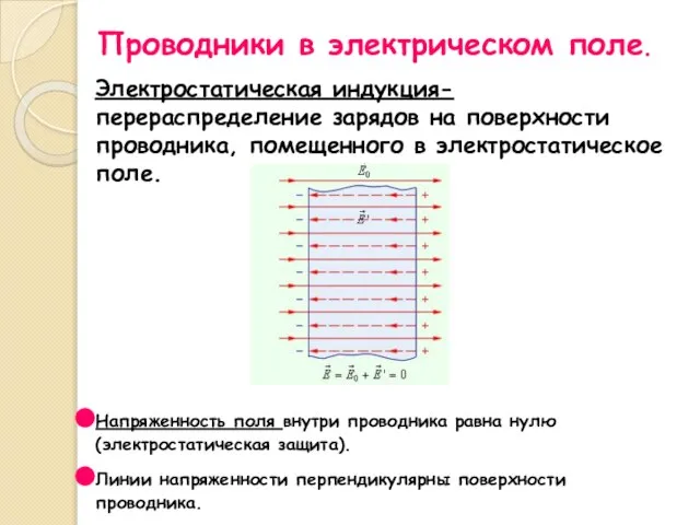 Проводники в электрическом поле. Электростатическая индукция- перераспределение зарядов на поверхности проводника, помещенного