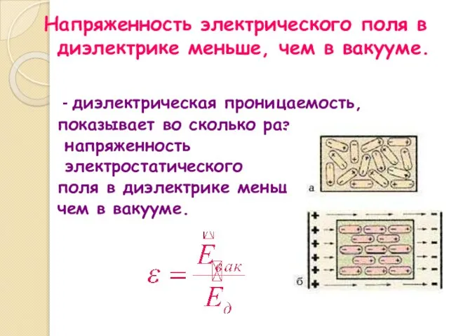 Напряженность электрического поля в диэлектрике меньше, чем в вакууме. - диэлектрическая проницаемость,