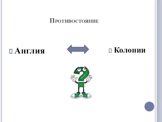 Противостояние Англия Колонии