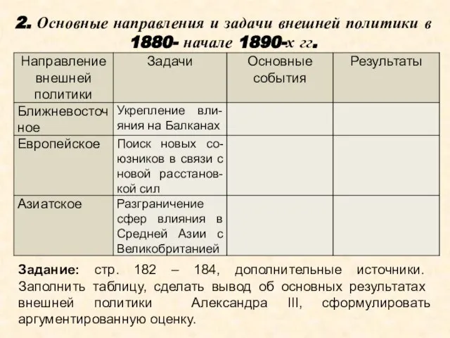 2. Основные направления и задачи внешней политики в 1880- начале 1890-х гг.