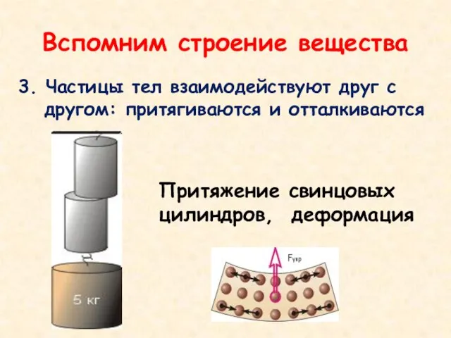 3. Частицы тел взаимодействуют друг с другом: притягиваются и отталкиваются Притяжение свинцовых