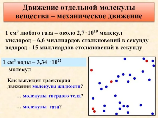 1 см3 любого газа – около 2,7⋅1019 молекул кислород – 6,6 миллиардов