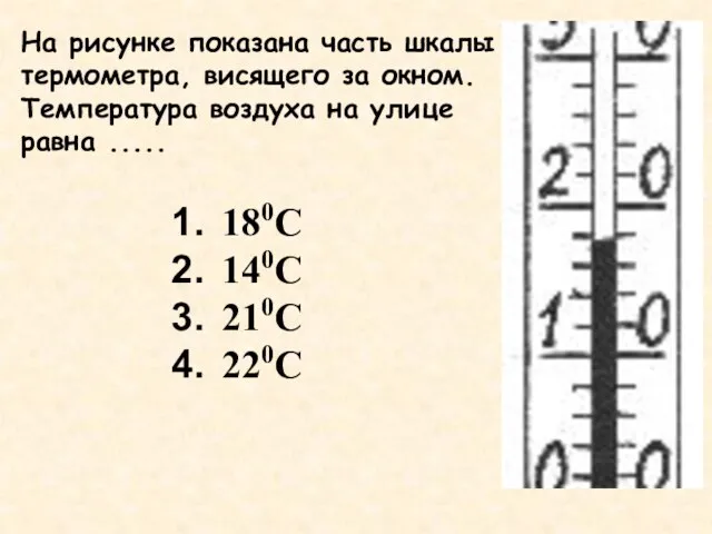 На рисунке показана часть шкалы термометра, висящего за окном. Температура воздуха на