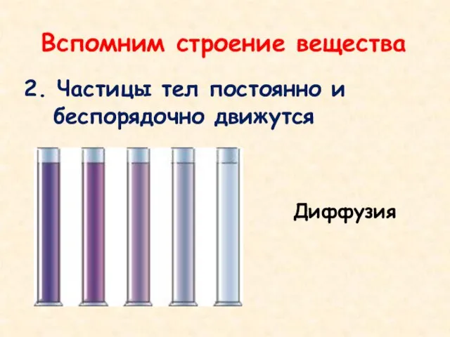 2. Частицы тел постоянно и беспорядочно движутся Диффузия Вспомним строение вещества