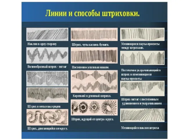 Выразительные средства графики