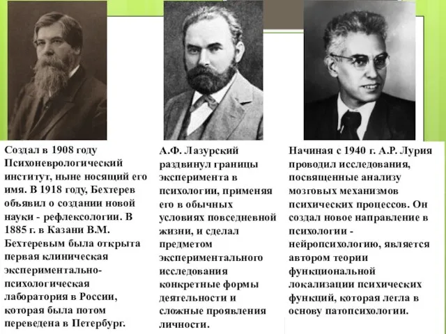 Создал в 1908 году Психоневрологический институт, ныне носящий его имя. В 1918