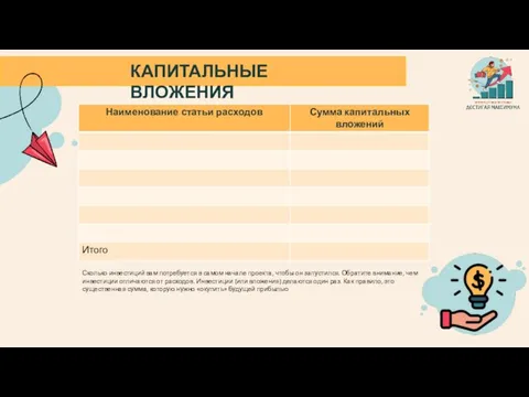 КАПИТАЛЬНЫЕ ВЛОЖЕНИЯ Сколько инвестиций вам потребуется в самом начале проекта, чтобы он