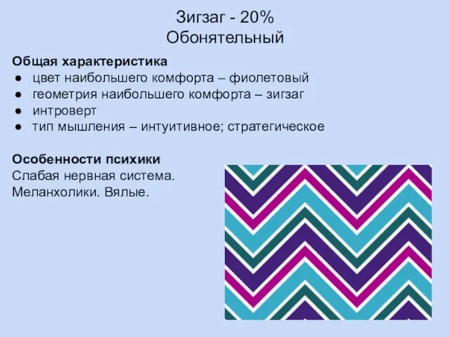 Зигзаг - 20% Обонятельный Общая характеристика цвет наибольшего комфорта – фиолетовый геометрия