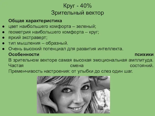 Круг - 40% Зрительный вектор Общая характеристика цвет наибольшего комфорта – зеленый;