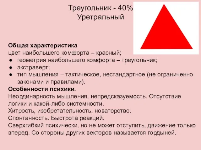 Треугольник - 40% Уретральный Общая характеристика цвет наибольшего комфорта – красный; геометрия