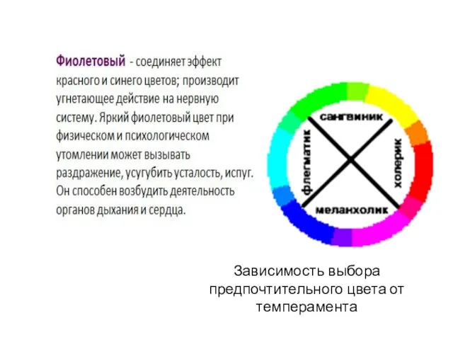 Зависимость выбора предпочтительного цвета от темперамента