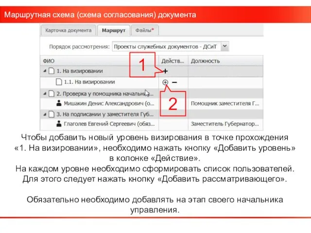 Маршрутная схема (схема согласования) документа Чтобы добавить новый уровень визирования в точке