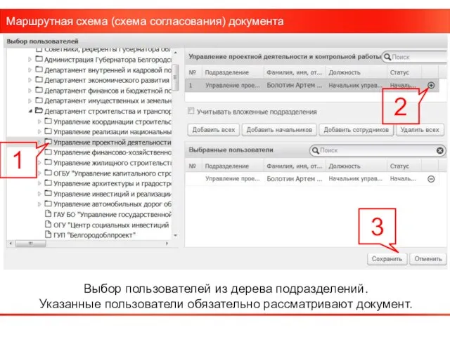 Маршрутная схема (схема согласования) документа Выбор пользователей из дерева подразделений. Указанные пользователи