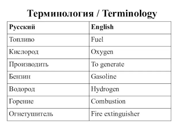 Терминология / Terminology