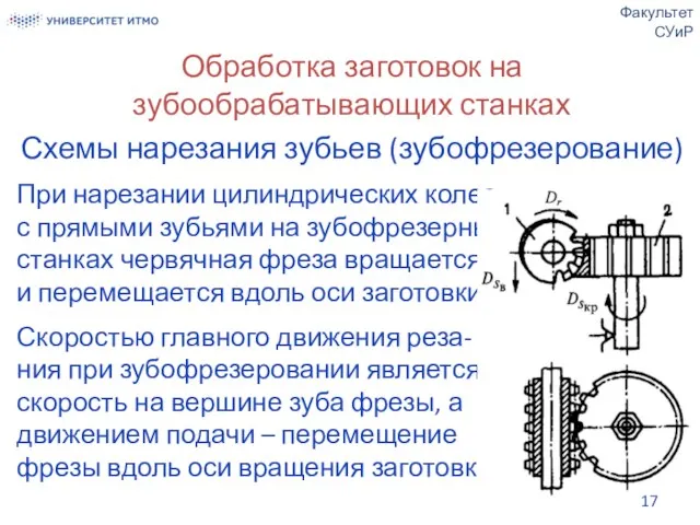 Обработка заготовок на зубообрабатывающих станках Схемы нарезания зубьев (зубофрезерование) При нарезании цилиндрических