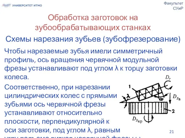 Обработка заготовок на зубообрабатывающих станках Схемы нарезания зубьев (зубофрезерование) Чтобы нарезаемые зубья