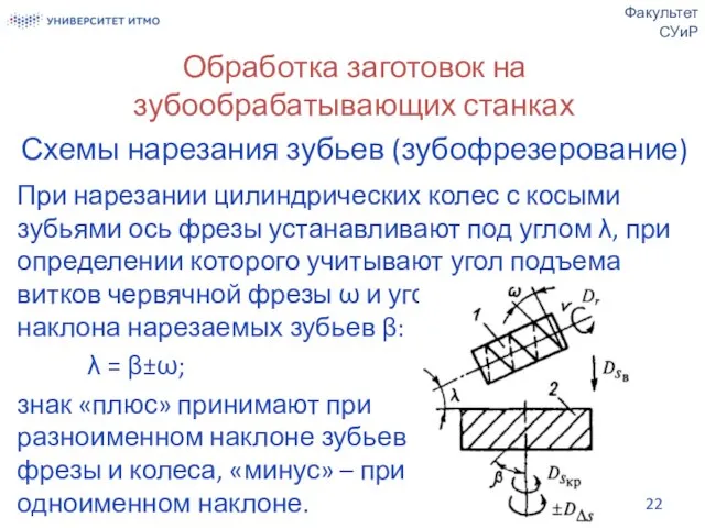 Обработка заготовок на зубообрабатывающих станках Схемы нарезания зубьев (зубофрезерование) При нарезании цилиндрических