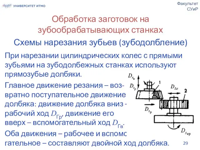 Обработка заготовок на зубообрабатывающих станках Схемы нарезания зубьев (зубодолбление) При нарезании цилиндрических