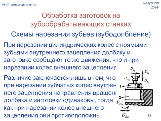 Обработка заготовок на зубообрабатывающих станках Схемы нарезания зубьев (зубодолбление) При нарезании цилиндрических