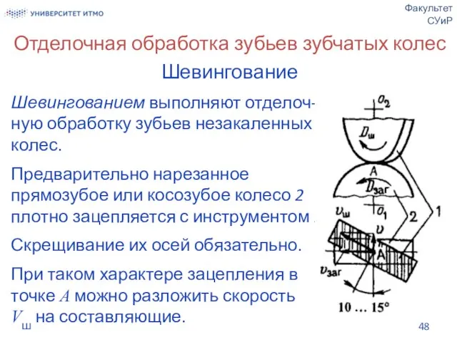 Отделочная обработка зубьев зубчатых колес Шевингование Шевингованием выполняют отделоч- ную обработку зубьев