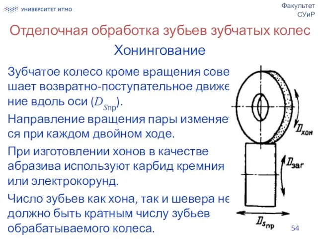 Отделочная обработка зубьев зубчатых колес Хонингование Зубчатое колесо кроме вращения совер- шает