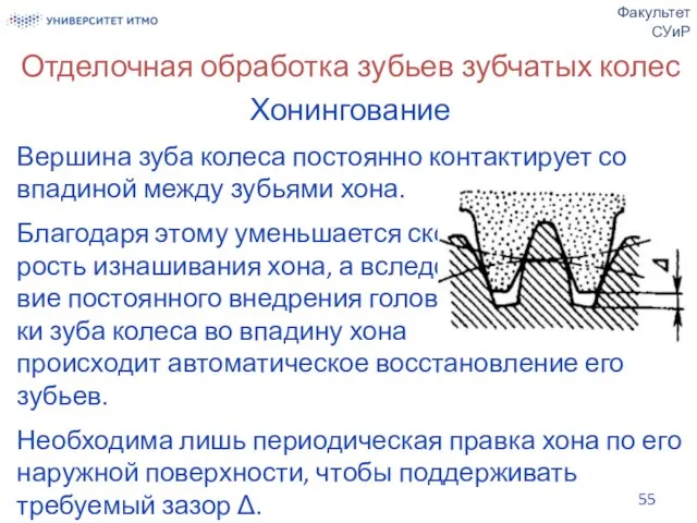 Отделочная обработка зубьев зубчатых колес Хонингование Вершина зуба колеса постоянно контактирует со