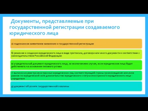 Документы, представляемые при государственной регистрации создаваемого юридического лица