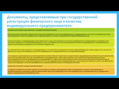 Документы, представляемые при государственной регистрации физического лица в качестве индивидуального предпринимателя: