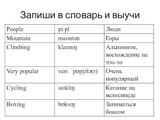 Запиши в словарь и выучи