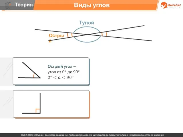 . Виды углов