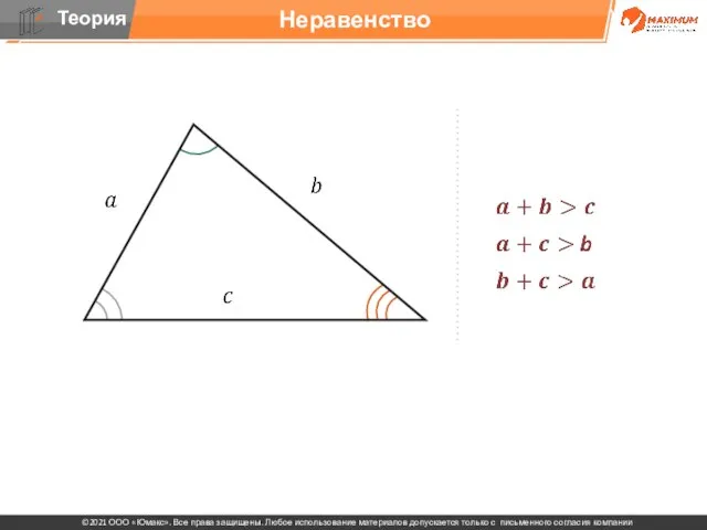 Неравенство треугольника