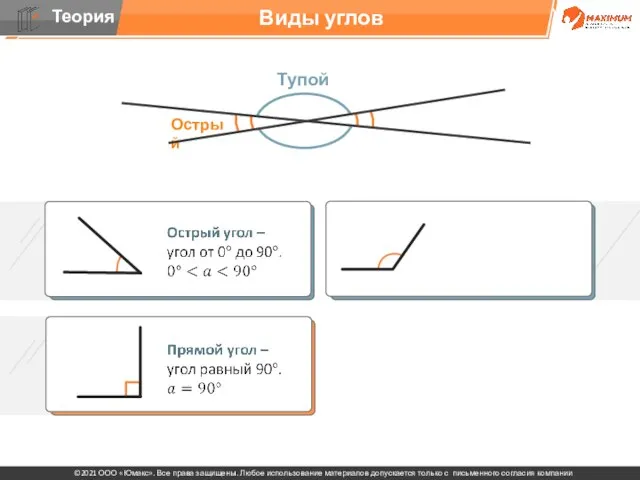 . Виды углов