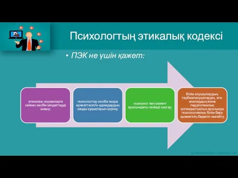 Психологтың этикалық кодексі ПЭК не үшін қажет: