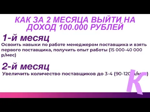 КАК ЗА 2 МЕСЯЦА ВЫЙТИ НА ДОХОД 100.000 РУБЛЕЙ 1-й месяц Увеличить