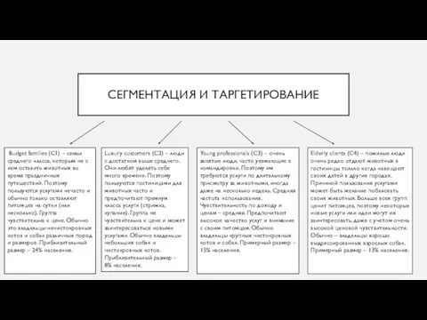 СЕГМЕНТАЦИЯ И ТАРГЕТИРОВАНИЕ Budget families (С1) – семьи среднего класса, которым не