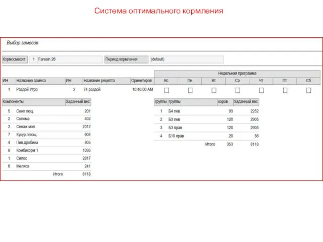 Система оптимального кормления