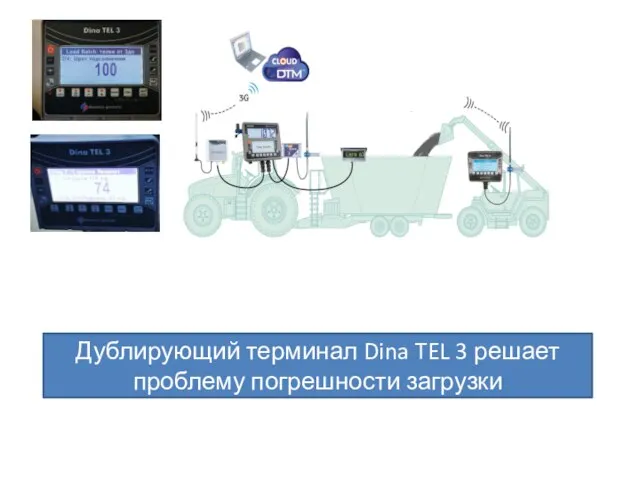 Дублирующий терминал Dina TEL 3 решает проблему погрешности загрузки
