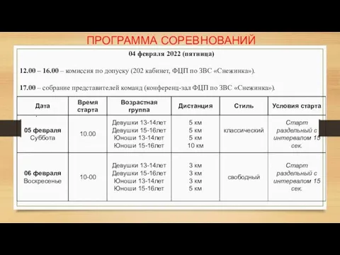 ПРОГРАММА СОРЕВНОВАНИЙ 04 февраля 2022 (пятница) 12.00 – 16.00 – комиссия по