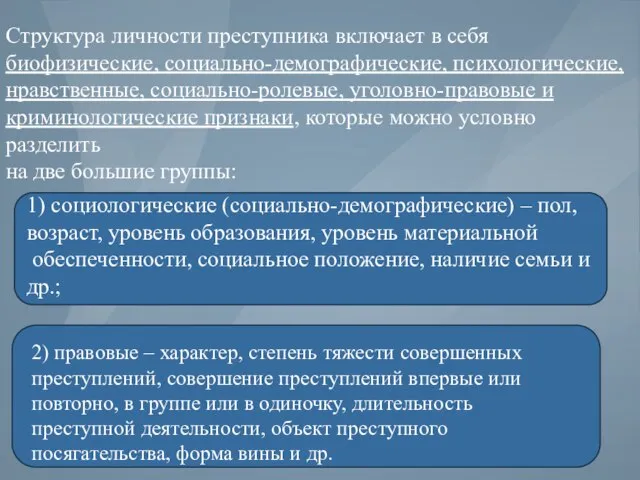 Структура личности преступника включает в себя биофизические, социально-демографические, психологические, нравственные, социально-ролевые, уголовно-правовые