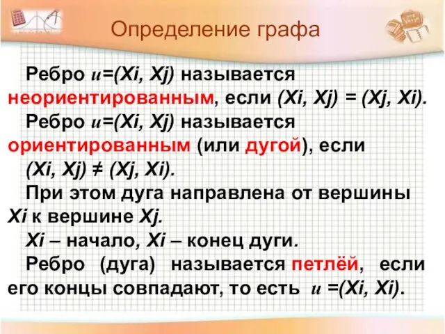 Определение графа Ребро u=(Xi, Xj) называется неориентированным, если (Xi, Xj) = (Xj,