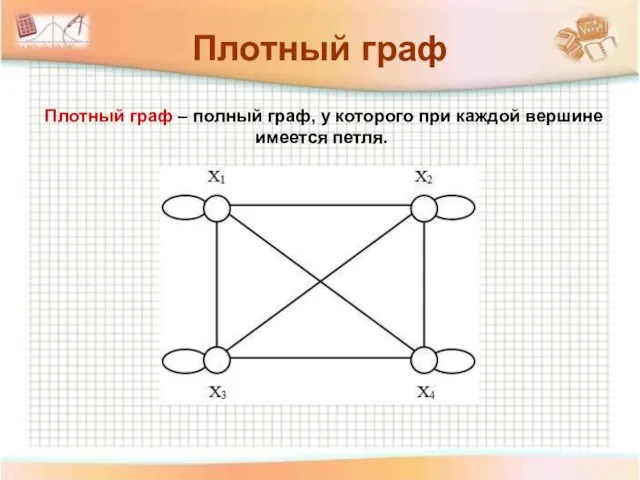 Плотный граф – полный граф, у которого при каждой вершине имеется петля. Плотный граф