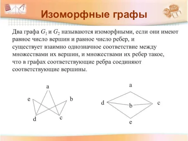 Изоморфные графы