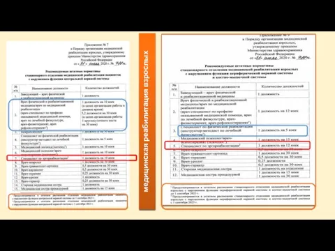 медицинская реабилитация взрослых