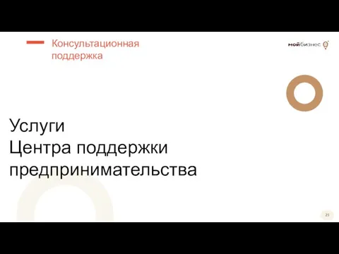 Консультационная поддержка Услуги Центра поддержки предпринимательства